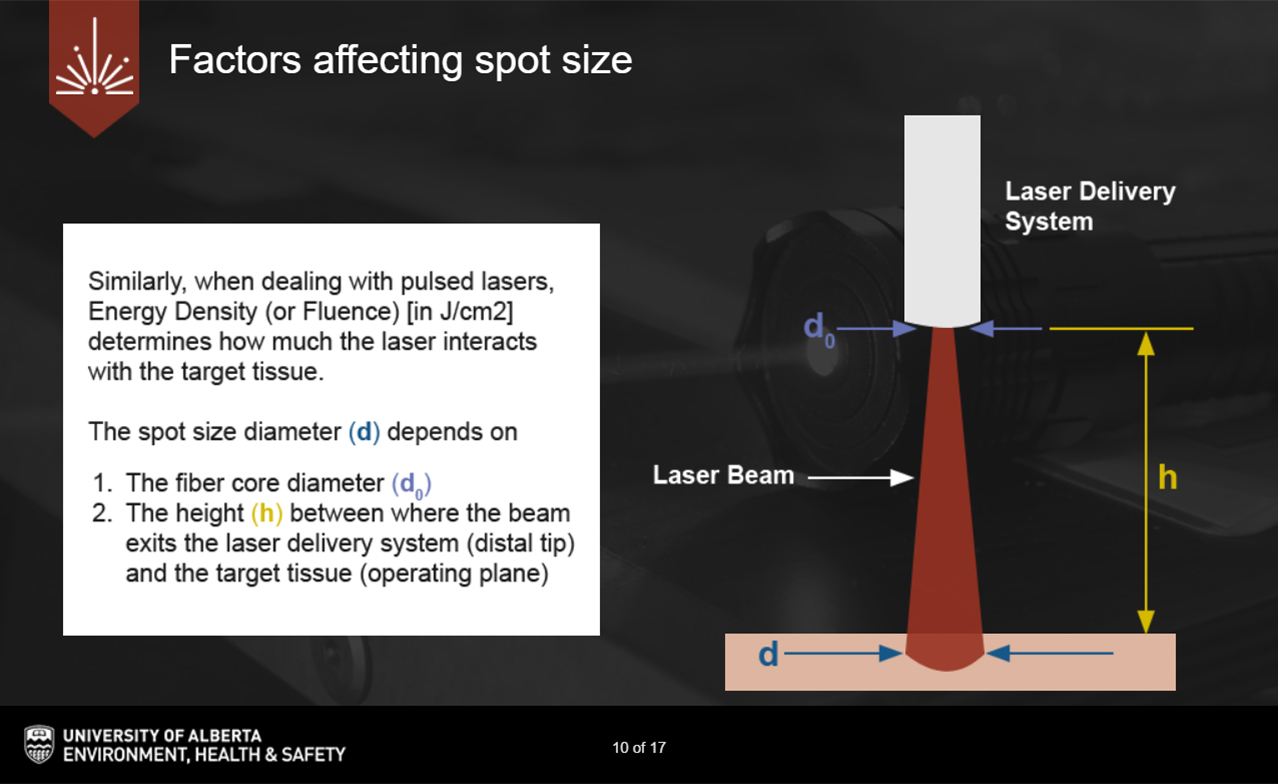 Medical Laser Safety Training